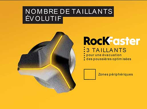 Trousse 10 forets béton ROCKFASTER - 3 taillants